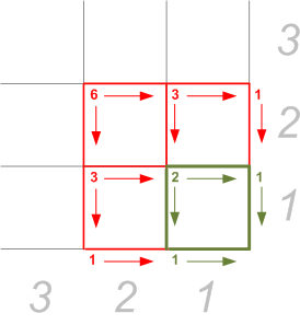 PascalGrid_4x4